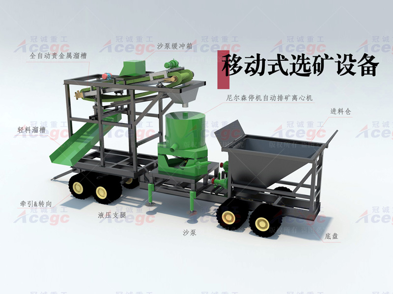 100噸移動式礦石提取設(shè)備